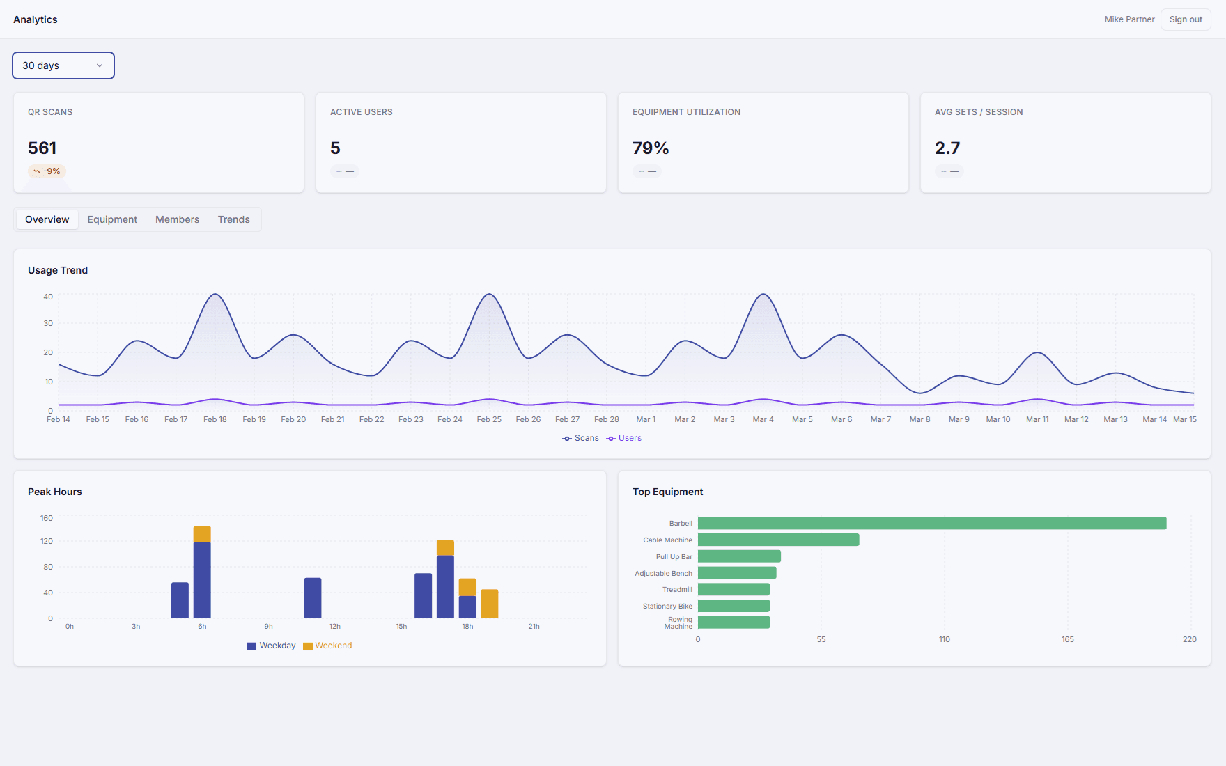 Data your clipboard never had.
